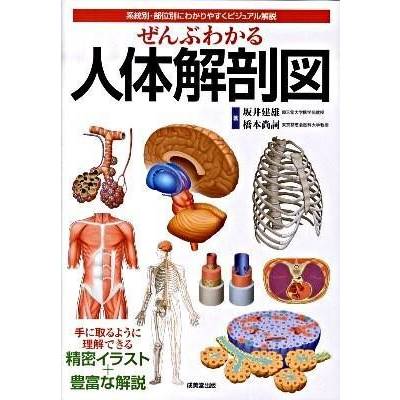 ぜんぶわかる 人体解剖図 ／ 成美堂出版