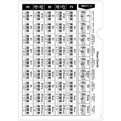 音楽ファイル 04 ピアノコード〈鍵盤〉 ／ デプロMP