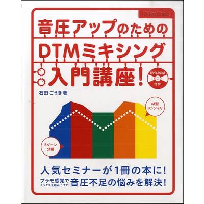 音圧アップのためのDTMミキシング入門講座！ DVD−ROM付 ／ リットーミュージック