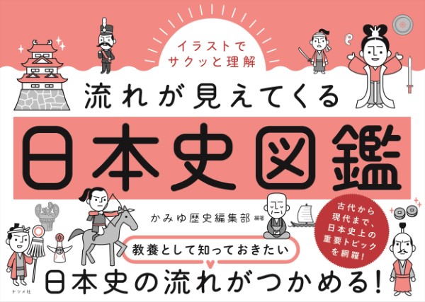 島村楽器　ナツメ社　／　イラストでサクッと理解流れが見えてくる日本史図鑑　楽譜便
