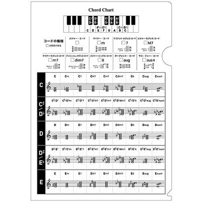音楽ファイル 9 ピアノコード〈五線〉 ／ デプロMP